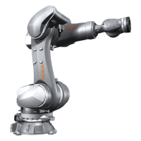 KR 120 R2100 nano F exclusive HO物流、食品、玻璃、汽车，搬运、点焊、加工、铸造，更高的适应型，更好的灵活性