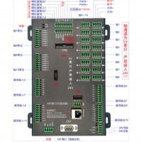 博派运动控制卡，ETH_NEC （6-16轴 ）