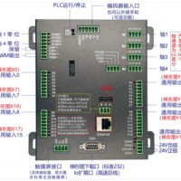 博派运动控制卡，PLC_NEC(26-32轴)