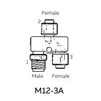 Vital 安全模块及配件 M12-3A 2TLA020055R0000