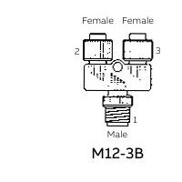 Vital 安全模块及配件 M12-3B 2TLA020055R0100